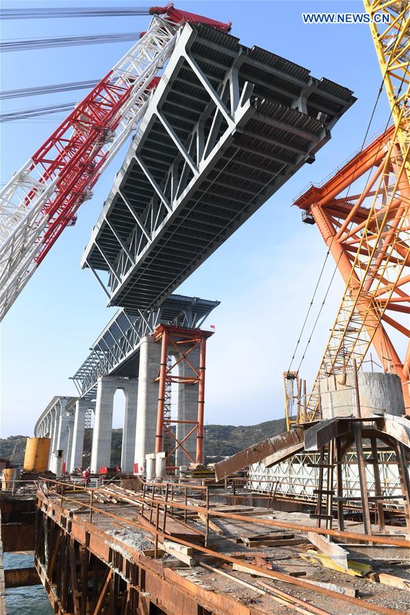 CHINA-FUJIAN-EXPRESSWAY-RAILWAY BRIDGE-CONSTRUCTION (CN)