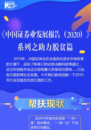 證券業(yè)發(fā)展報告拍了拍你：2019年扶貧有了新進展