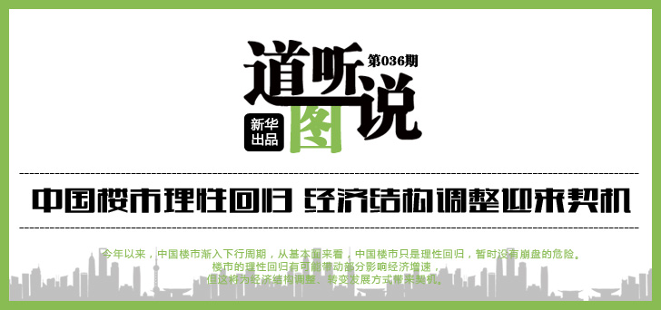 道聽圖說:樓市理性回歸 經(jīng)濟(jì)結(jié)構(gòu)調(diào)整迎來契機(jī)