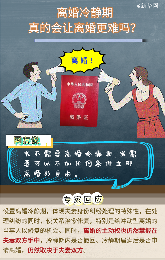 對“離婚冷靜期”還有疑問？專家回應(yīng)六大關(guān)切！