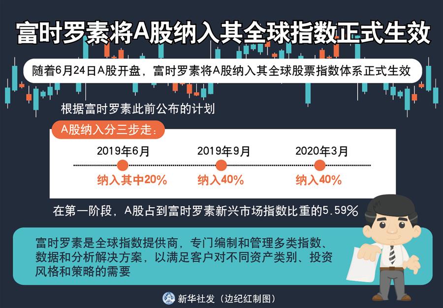 （新華全媒頭條·中國(guó)經(jīng)濟(jì)基層行·圖文互動(dòng)）（3）看！這就是中國(guó)經(jīng)濟(jì)的底氣——當(dāng)前中國(guó)經(jīng)濟(jì)觀察之三