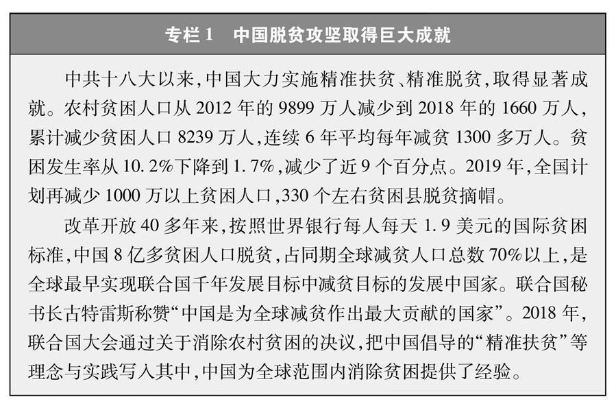 （圖表）[新時(shí)代的中國(guó)與世界白皮書(shū)]專(zhuān)欄1 中國(guó)脫貧攻堅(jiān)取得巨大成就