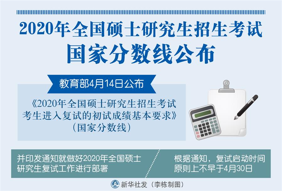 （圖表）［教育］2020年全國碩士研究生招生考試國家分?jǐn)?shù)線公布