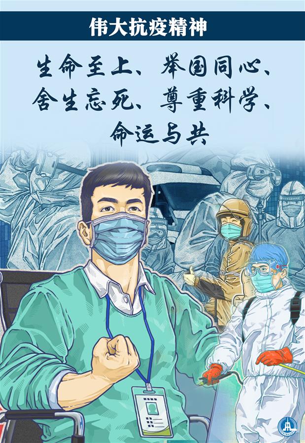 （圖表·海報）［時政］偉大抗疫精神：生命至上、舉國同心、舍生忘死、尊重科學、命運與共