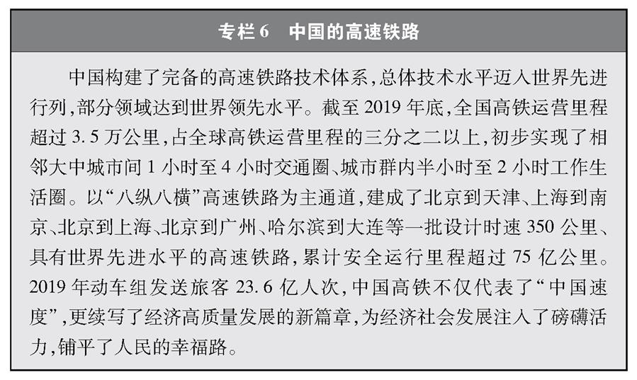 （圖表）［受權發(fā)布］《中國交通的可持續(xù)發(fā)展》白皮書（專欄6）