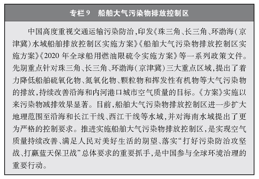 （圖表）［受權發(fā)布］《中國交通的可持續(xù)發(fā)展》白皮書（專欄9）