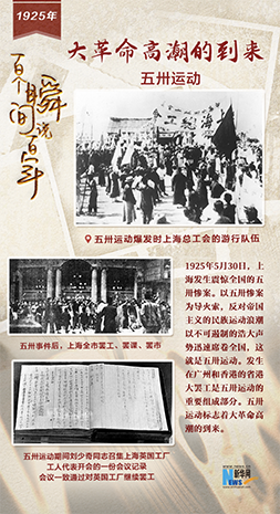 1925，大革命高潮的到來