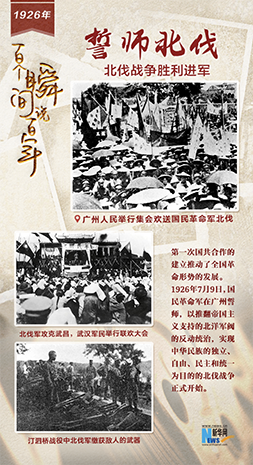 1926，誓師北伐