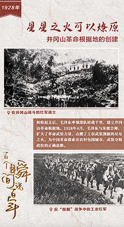 1928，星星之火可以燎原