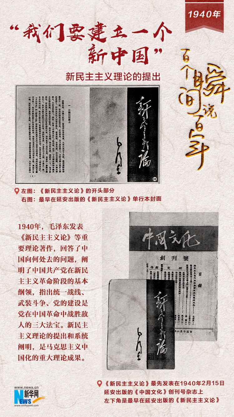 1940，“我們要建立一個(gè)新中國”