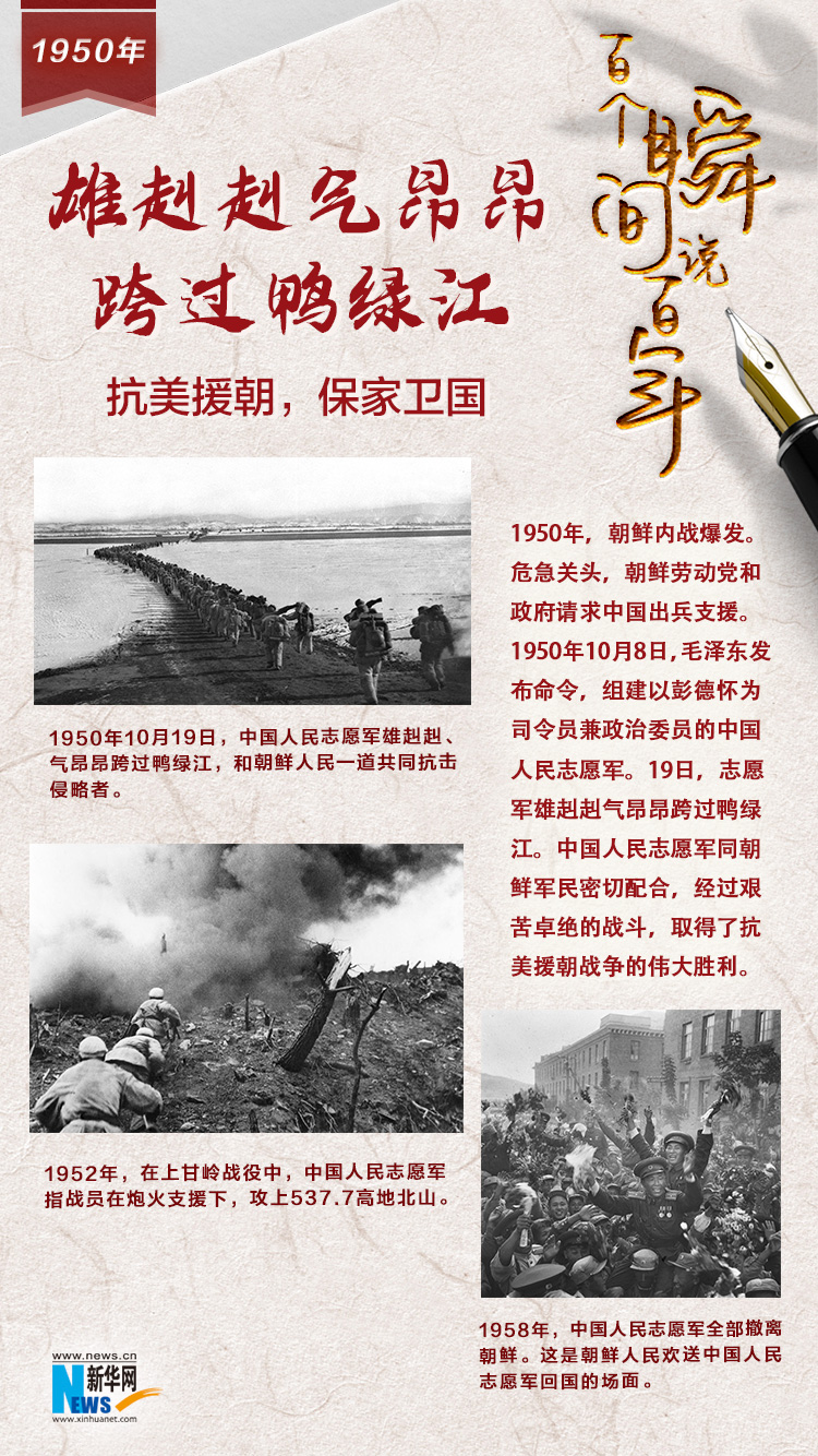 1950，雄赳赳氣昂昂跨過鴨綠江