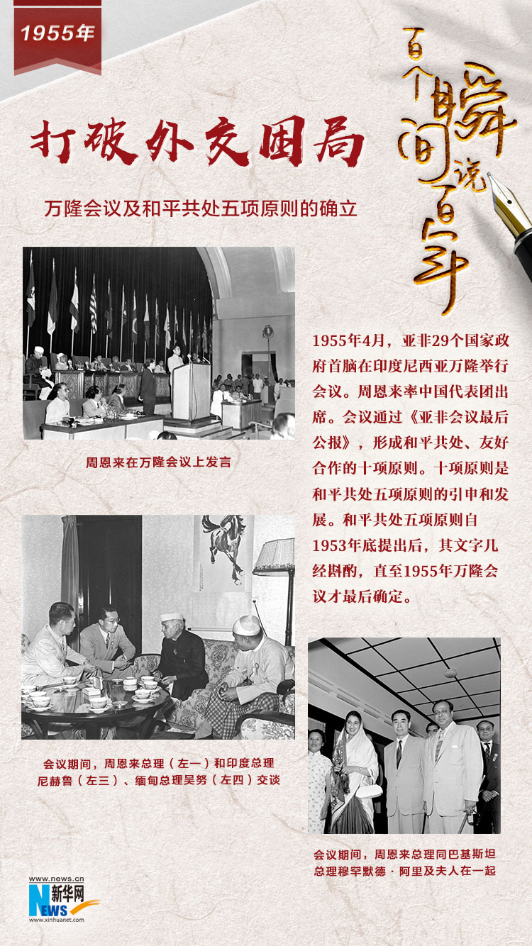 1955，打破外交困局