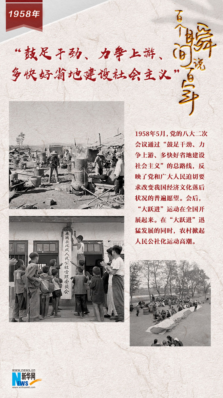 1958，“鼓足干勁、力爭上游、多快好省地建設(shè)社會(huì)主義”