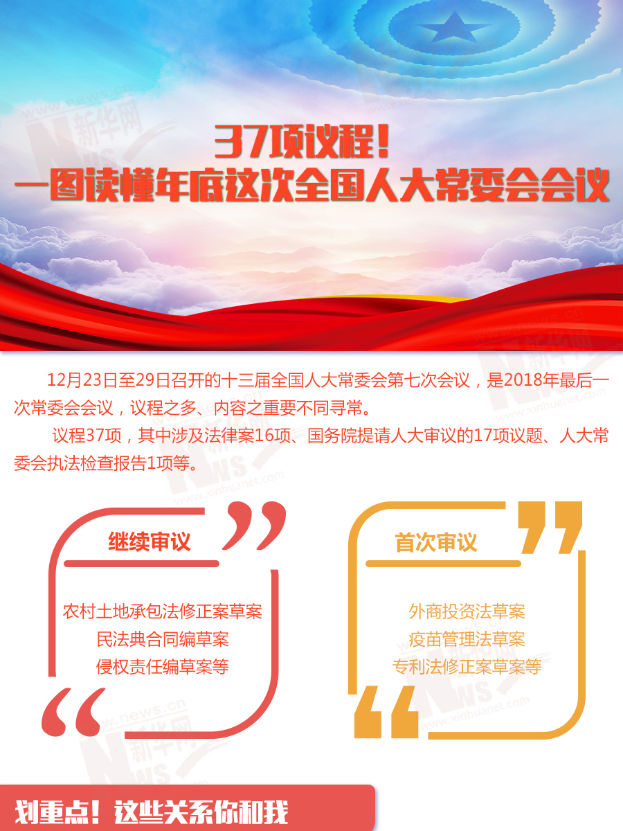 37項議程！一圖讀懂年底這次全國人大常委會會議