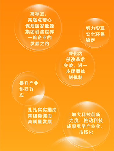 國(guó)家能源集團(tuán)：加快改革融合，推動(dòng)高質(zhì)量發(fā)展