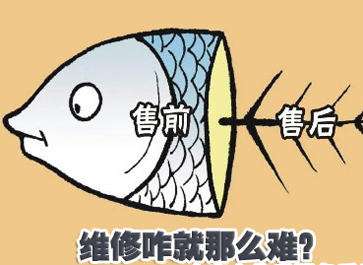 企業(yè)為刀俎，用戶是魚(yú)肉？