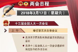 [兩會日程預(yù)告]3月17日兩會日程