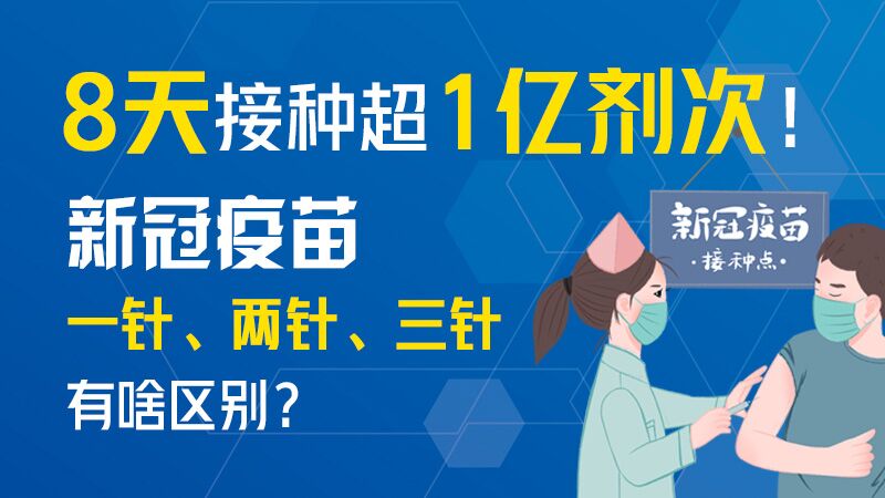 8天接種超1億劑次！新冠疫苗一針、兩針、三針有啥區(qū)別？