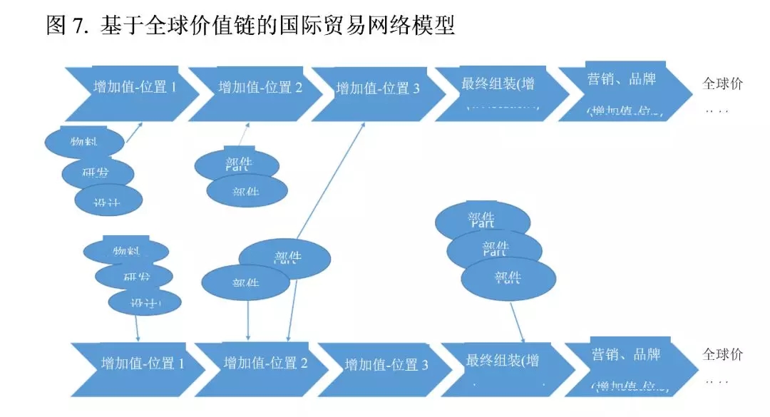 牛津大學(xué)學(xué)者：特朗普的貿(mào)易戰(zhàn)將美國(guó)送上了加速衰落的軌道