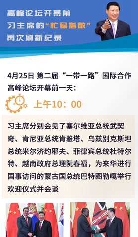 高峰論壇開幕前，習(xí)主席的“忙碌指數(shù)”再次刷新紀(jì)錄