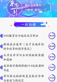 睿思一刻｜2020服貿(mào)會來了！