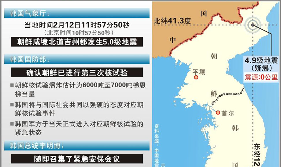 韓國國防部確認(rèn)朝鮮已進(jìn)行核試驗